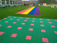 Kindergarten artificial turf advantage