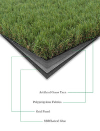 Composition of artificial turf